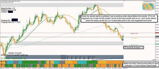 Click to Enlarge

Name: 30th Aug 14 NZD:USD D1 Chart.png
Size: 162 KB