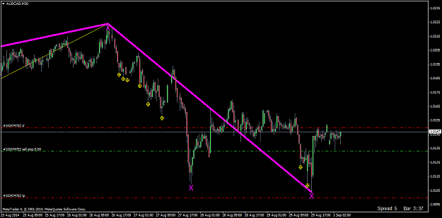 Click to Enlarge

Name: AUDCADM30.png
Size: 42 KB