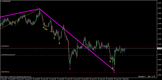 Click to Enlarge

Name: AUDCADM30.png
Size: 42 KB