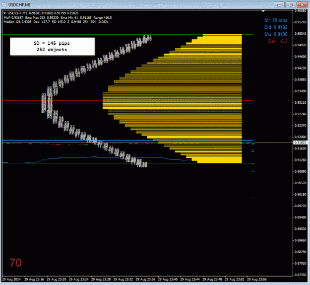 Click to Enlarge

Name: usdchf-252 lines.gif
Size: 31 KB