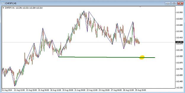 Click to Enlarge

Name: chfjpy_0901.jpg
Size: 95 KB