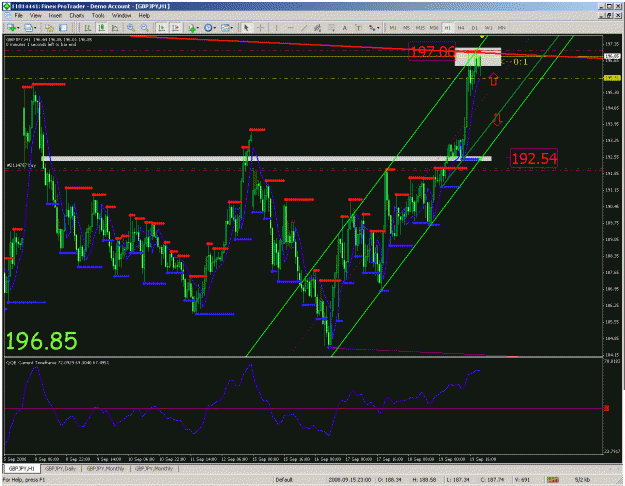 Click to Enlarge

Name: 1 hr chart.gif
Size: 59 KB