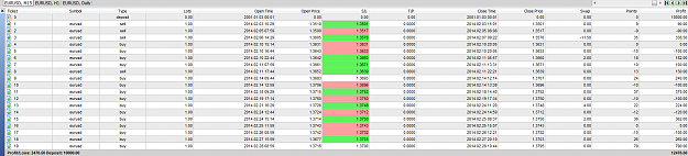 Click to Enlarge

Name: feb_2014.png
Size: 66 KB