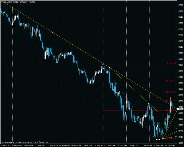 Click to Enlarge

Name: audcad.gif
Size: 22 KB