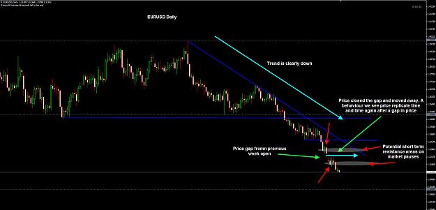Click to Enlarge

Name: EURUSD Daily 02-09.jpg
Size: 203 KB