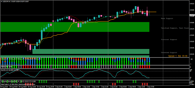 Click to Enlarge

Name: usdchf-h1-admiral-markets-as.png
Size: 57 KB