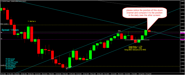 Click to Enlarge

Name: cadchf-weekly.png
Size: 56 KB