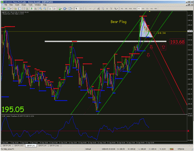 Click to Enlarge

Name: 1 hr chart.gif
Size: 61 KB