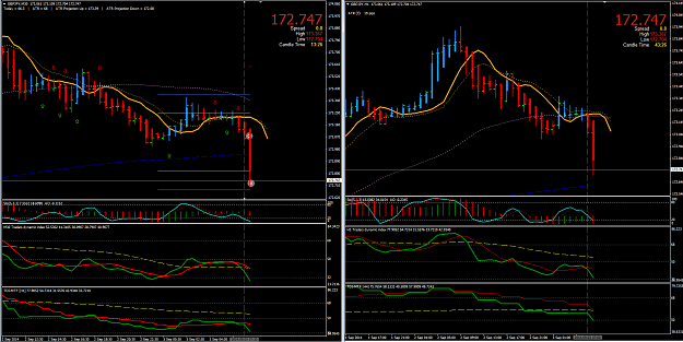 Click to Enlarge

Name: GJ H1 sell Wed 3.9.14   1.05am est - view on M30 & H1.png
Size: 87 KB
