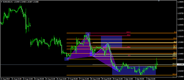 Click to Enlarge

Name: 2014.09.03. EurUsd H1.png
Size: 24 KB