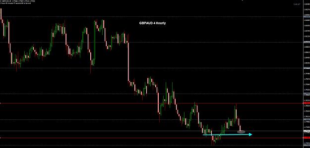 Click to Enlarge

Name: GBPAUD 4 Hourly TP 03-09.jpg
Size: 189 KB
