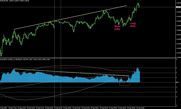 Click to Enlarge

Name: spread_chart.JPG
Size: 118 KB