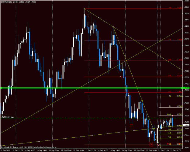 Click to Enlarge

Name: euraud.gif
Size: 26 KB