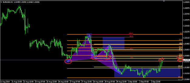 Click to Enlarge

Name: 2014.09.03. EurUsd H1 no2.png
Size: 25 KB