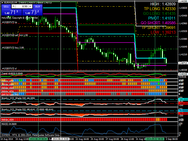 Click to Enlarge

Name: euraud-h4-oanda-division4.png
Size: 54 KB