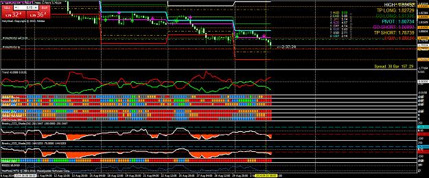 Click to Enlarge

Name: GBPCADH4.png
Size: 75 KB