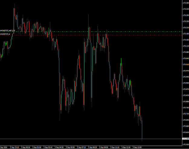 Click to Enlarge

Name: GBP JPY.PNG
Size: 45 KB