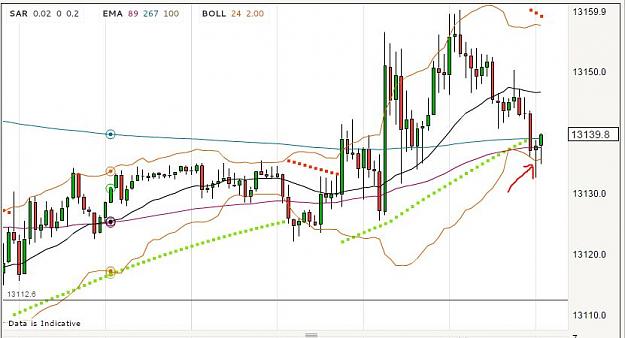 Click to Enlarge

Name: EURUSD-15M.JPG
Size: 64 KB