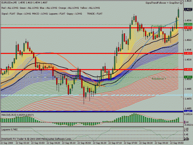 Click to Enlarge

Name: eurusd.gif
Size: 34 KB