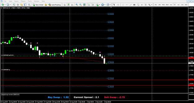 Click to Enlarge

Name: 2014-09-04 01_55_31-4611778_ MetaTrader 4 - Demo Account - [GBPCAD,H4].png
Size: 46 KB