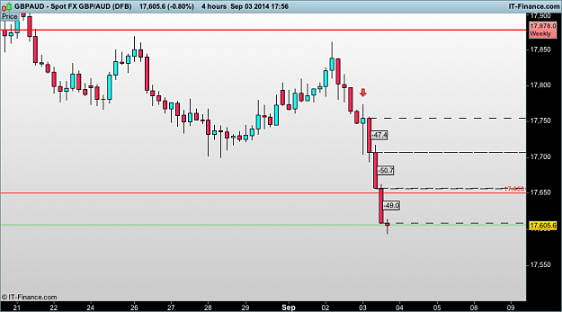 Click to Enlarge

Name: gbp AUD h4  (DFB).png
Size: 22 KB