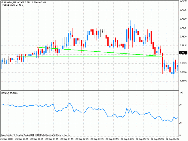 Click to Enlarge

Name: eurgbp_22092008-01.gif
Size: 19 KB