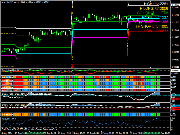 Click to Enlarge

Name: audnzd-h4-oanda-division4.png
Size: 48 KB