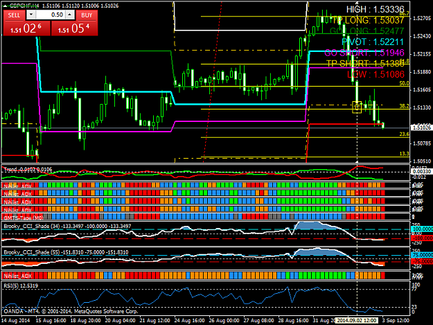 Click to Enlarge

Name: gbpchf-h4-oanda-division4.png
Size: 53 KB
