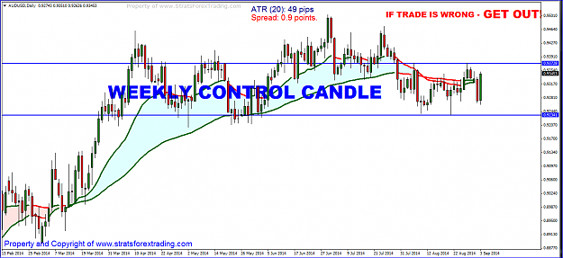 Click to Enlarge

Name: audusd.PNG
Size: 57 KB