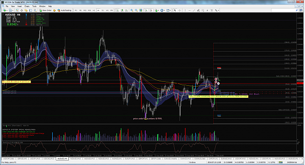 Click to Enlarge

Name: audusd-h4-0409c.png
Size: 245 KB