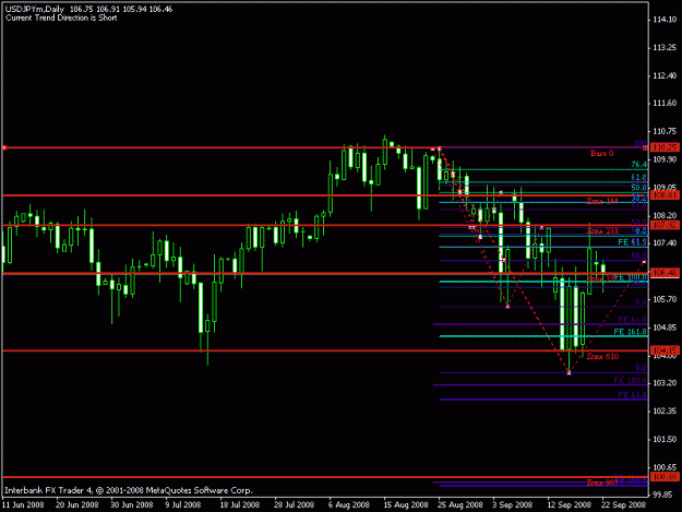 Click to Enlarge

Name: usdjpy.gif
Size: 13 KB
