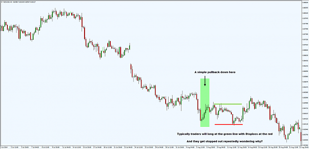 Click to Enlarge

Name: simple pullback.png
Size: 40 KB