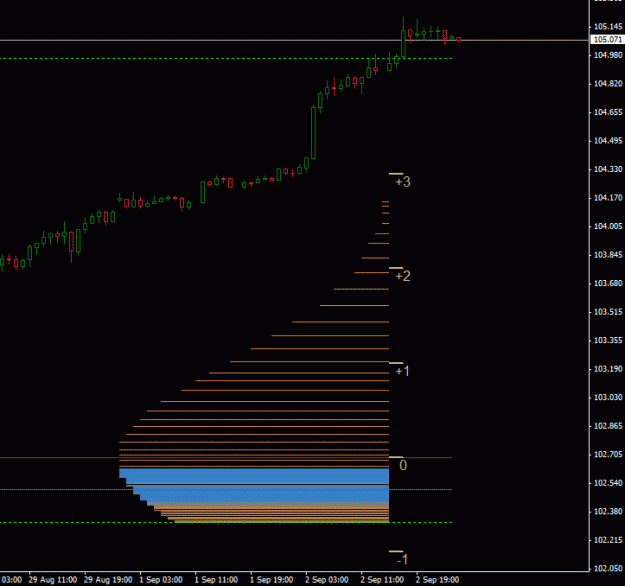 Click to Enlarge

Name: usdjpy-z and y.gif
Size: 11 KB