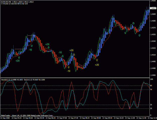 Click to Enlarge

Name: morn sigs.gif
Size: 24 KB