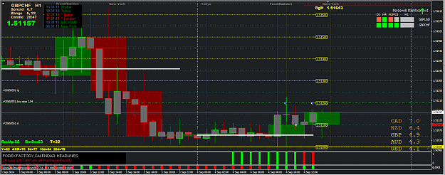 Click to Enlarge

Name: GBPCHF.png
Size: 58 KB