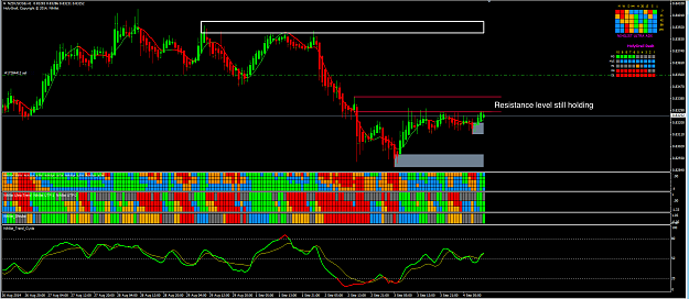 Click to Enlarge

Name: 4th sept 14 NZD:USD H1 Chart.png
Size: 96 KB