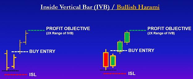 Click to Enlarge

Name: IVB.jpg
Size: 75 KB