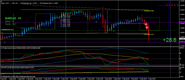 Click to Enlarge

Name: EURCADH1.png
Size: 51 KB