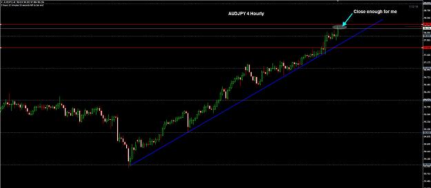 Click to Enlarge

Name: AUDJPY 4 Hourly TP 04-09.jpg
Size: 171 KB