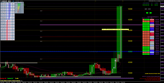 Click to Enlarge

Name: USDCHFiM15  2.png
Size: 119 KB