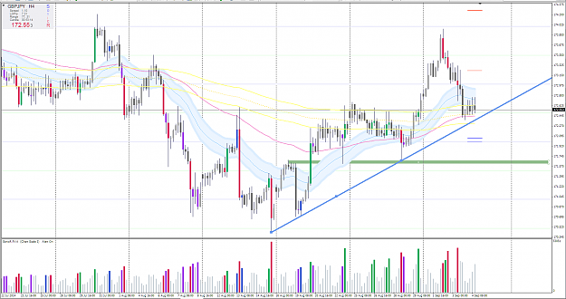 Click to Enlarge

Name: trendline ha4.PNG
Size: 101 KB