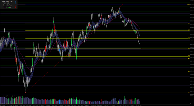 Click to Enlarge

Name: EURUSDDaily.png
Size: 120 KB
