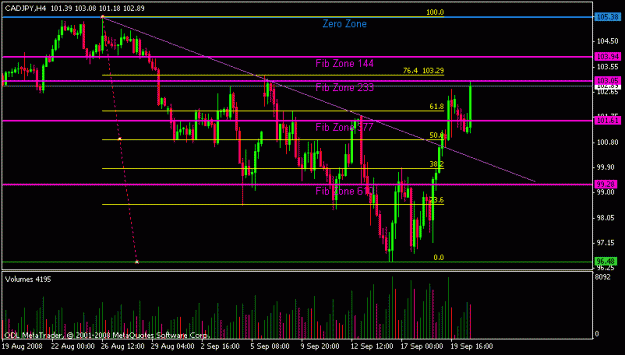 Click to Enlarge

Name: sep 22 cadjpy 4 hr 1700.gif
Size: 15 KB