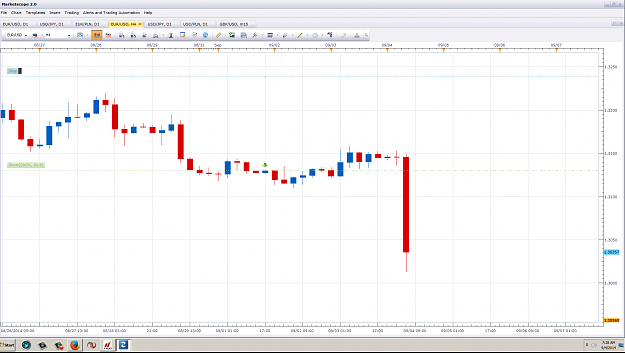 Click to Enlarge

Name: EURUSD - 9.4.2014.png
Size: 86 KB