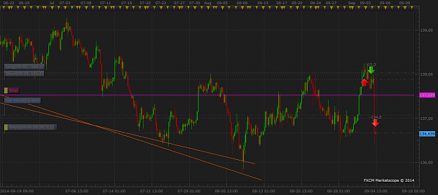 Click to Enlarge

Name: aud.usd.png
Size: 62 KB