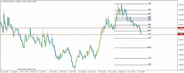 Click to Enlarge

Name: EURAUDWeekly94.jpg
Size: 157 KB