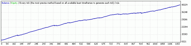 Click to Enlarge

Name: AlpariUK.gif
Size: 5 KB