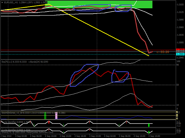 Click to Enlarge

Name: EURUSD_H1.png
Size: 45 KB