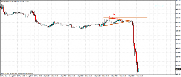 Click to Enlarge

Name: EURUSDH1.png
Size: 45 KB