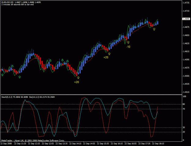 Click to Enlarge

Name: afternoon sigs.gif
Size: 20 KB